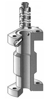 RH-4 Coiled Tubing Hanger